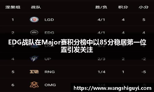 一竞技官网