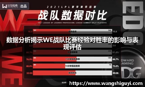 一竞技官网