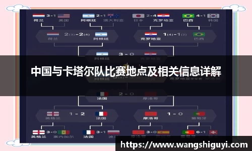 一竞技